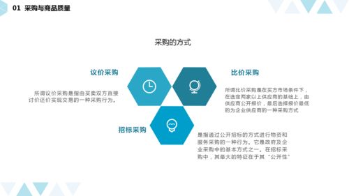 商品質(zhì)量管理之采購(gòu)與供貨管理 中小企業(yè)管理咨詢(xún)指南