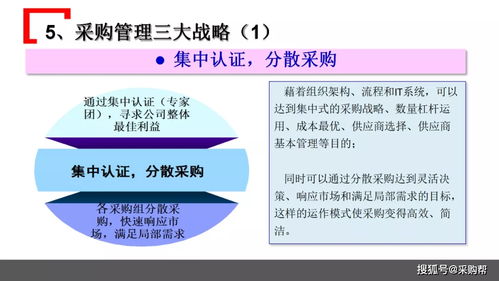 中小企業(yè)如何借鑒知名企業(yè)采購管理模式 核心要點(diǎn)與實(shí)踐路徑