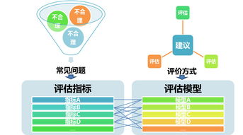 企業(yè)采購風(fēng)控的“透視眼” 如何助力中小企業(yè)實(shí)現(xiàn)需求合理化與管理升級(jí)
